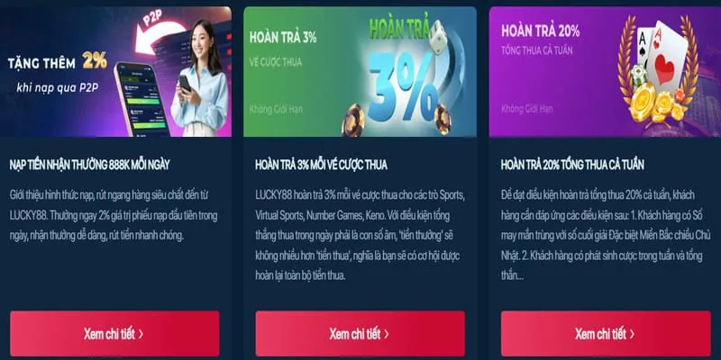 Đặc Quyền VIP Dành Cho Thành Viên