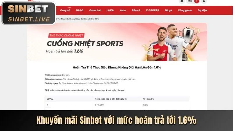 Hoàn Trả Cao Hàng Ngày CN3789